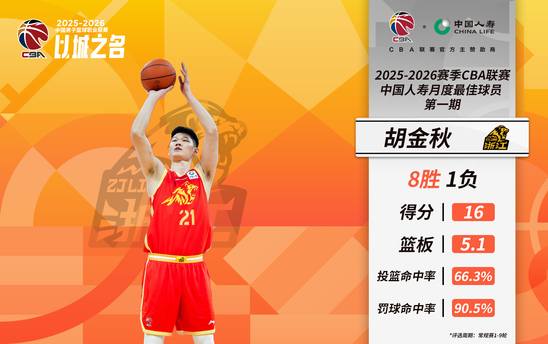 b体育官网CBA中国篮球联赛精彩比赛